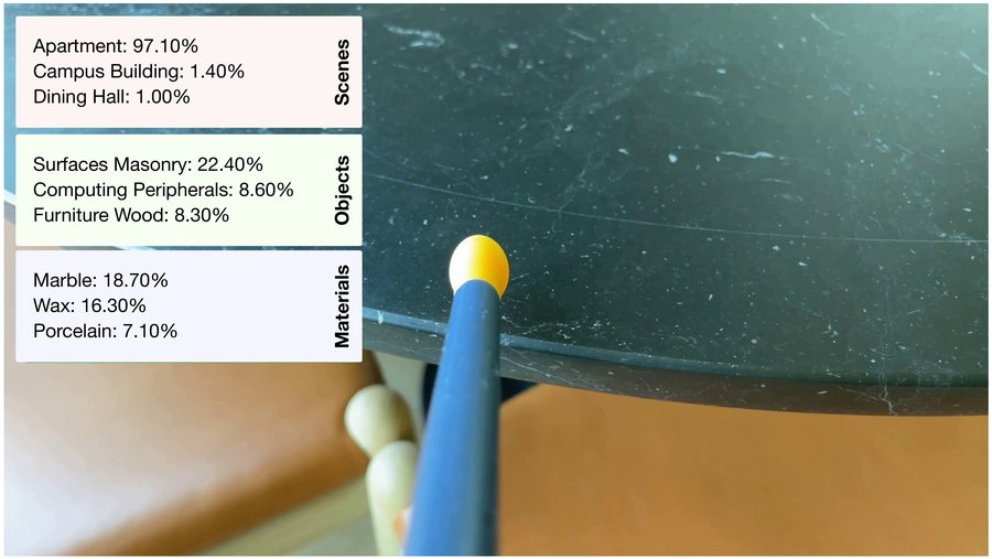 Recognition Example 1