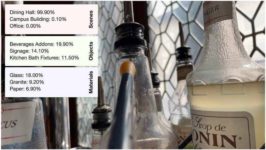 Recognition Example 3