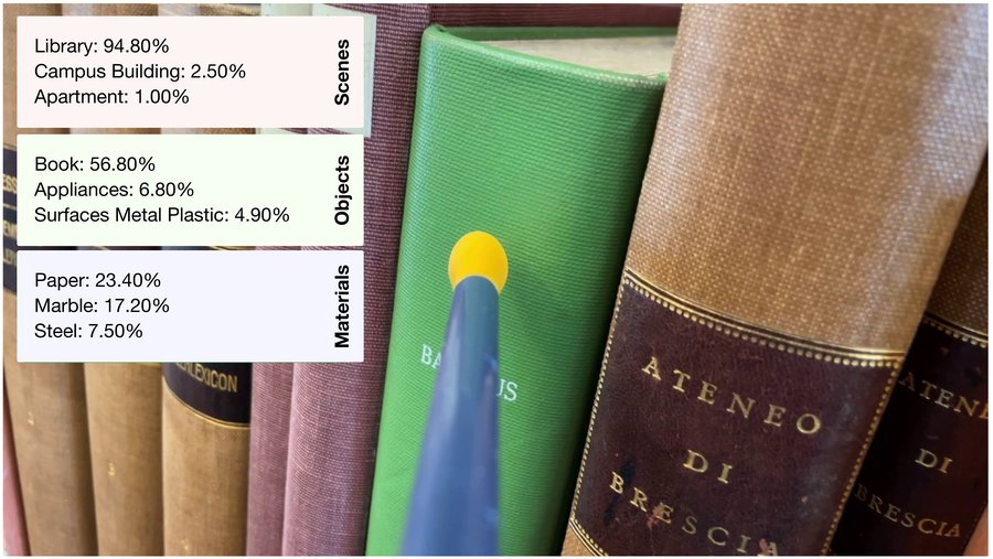 Recognition Example 4