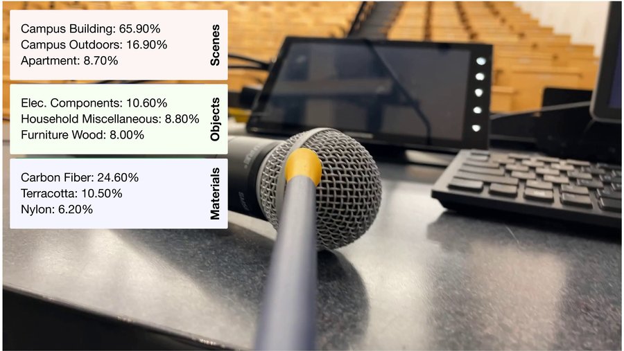 Recognition Example 5