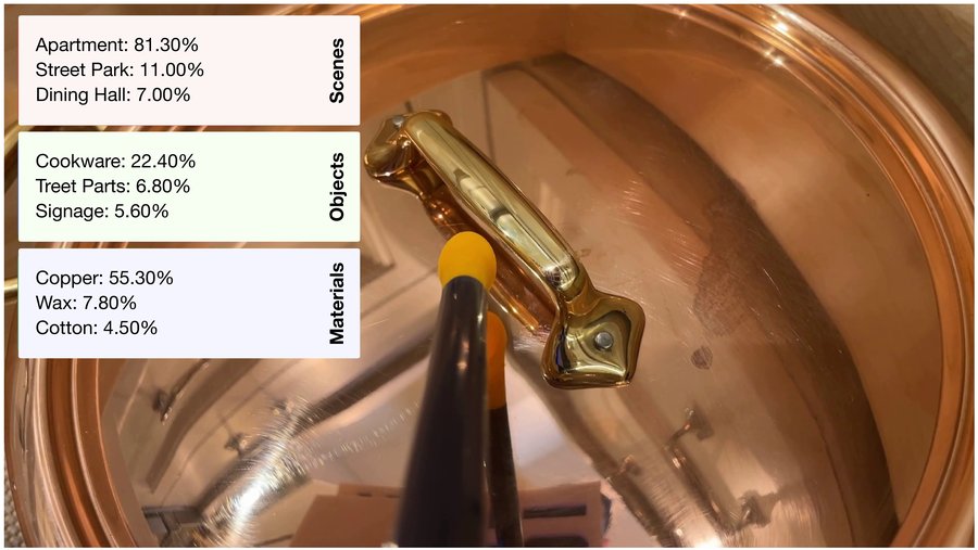 Recognition Example 7