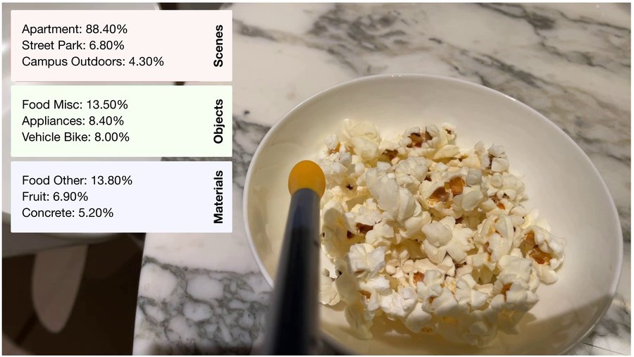 Recognition Example 8