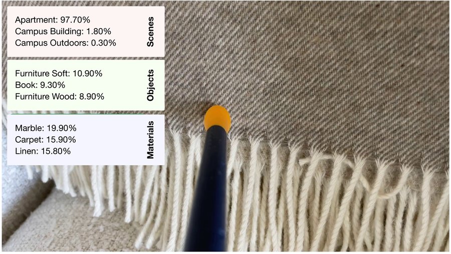 Recognition Example 9